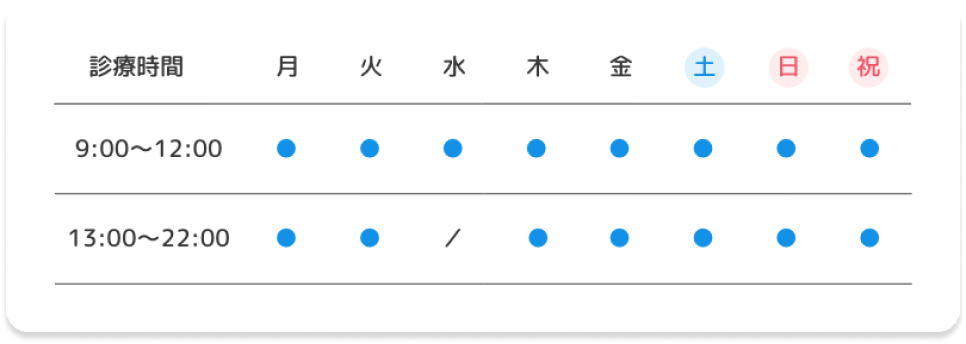 診療時間